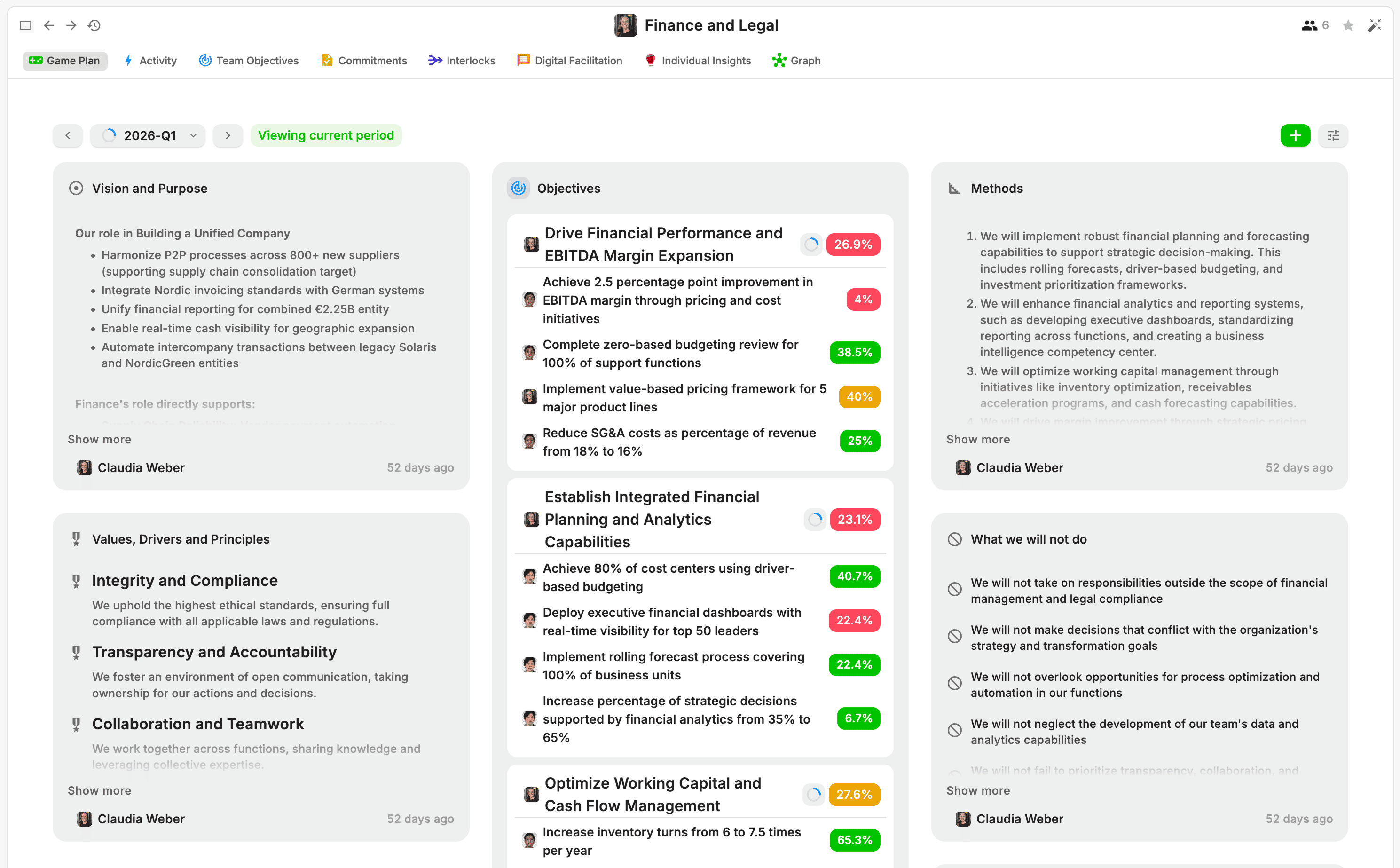 Game Plan view showing strategic choices connected to team objectives